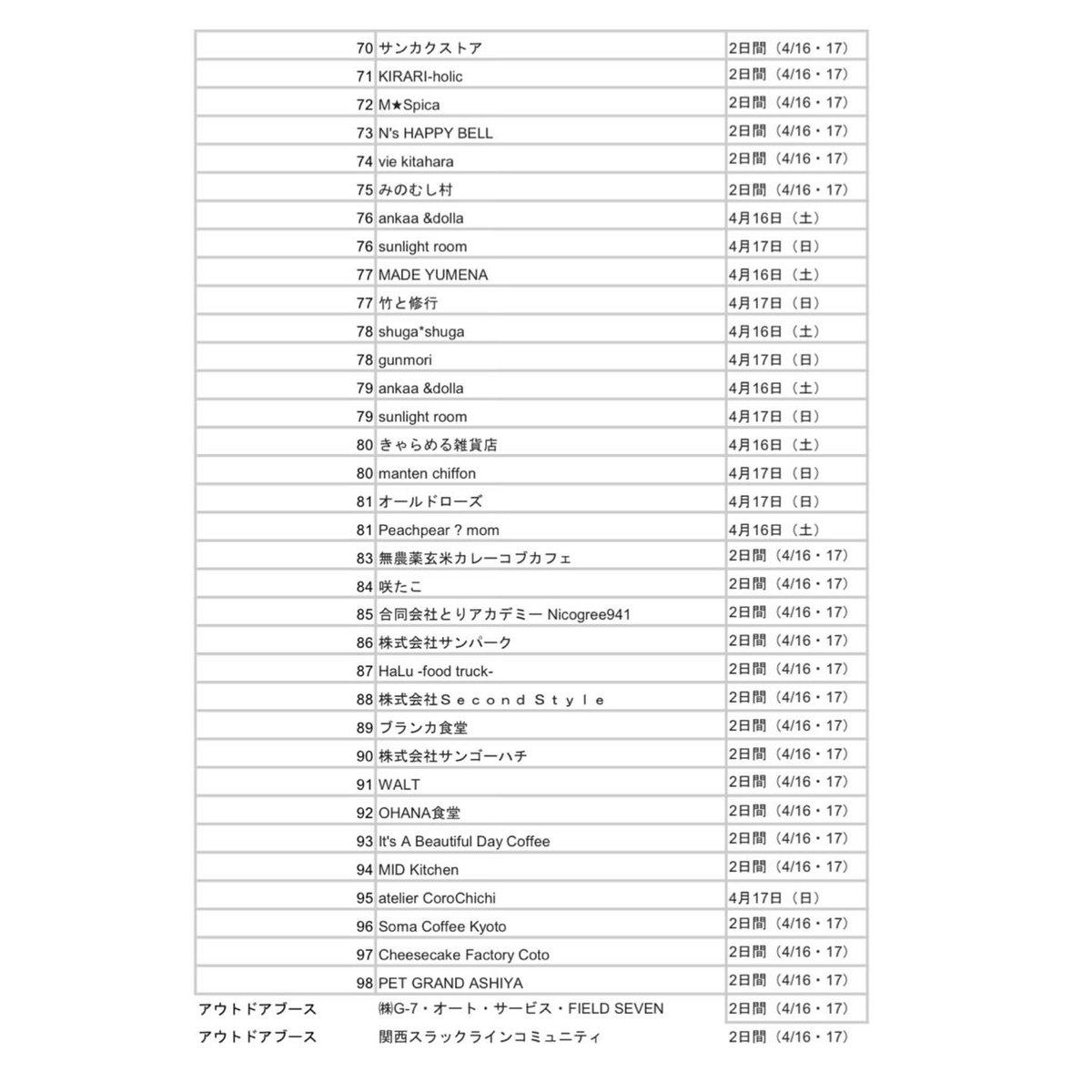 Urin_Handmade's tweet photo. ☀︎出店のお知らせ☀︎

2022.16(土)17(日)
10:00～16:00
安満遺跡公園にて開催!!

ロハスミーツ高槻＆アウトドアミーツ

17日のみの出店させて頂きます★

今回もｕ＆としてｔ＆さんと
ご一緒します👭

ご都合宜しければ是非遊びにいらして下さい🌼

#高槻 #安満遺跡公園 https://t.co/Shk5b3qhm6