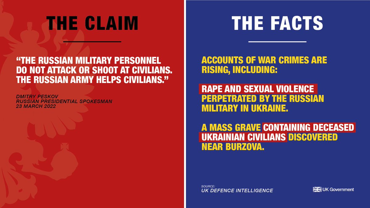 There is mounting evidence of atrocities committed by Russian forces in Ukraine, including accounts of sexual violence. Yet the Kremlin continues to deny targeting civilians. 

The UK supports <a href="/IntlCrimCourt/">Int'l Criminal Court</a> investigation of war crimes. Those responsible must be held to account.