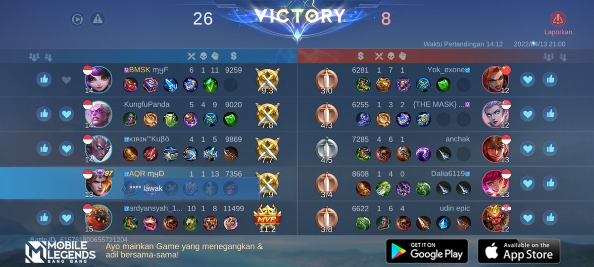 Abdulfarhan08's tweet photo. Ayo bergabung dengan tim saya, tantang semua Player MOBA terbaik bersama! 
https://t.co/EIVmXBYxg7 https://t.co/RlLqKqCMIW