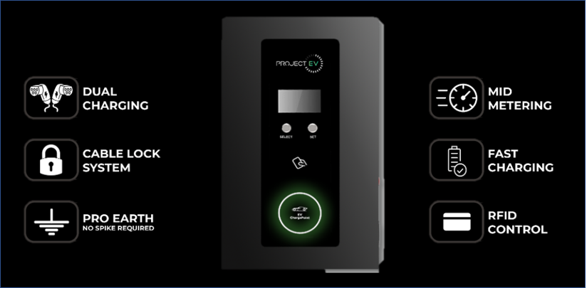 LED Electrical Ltd tweet media