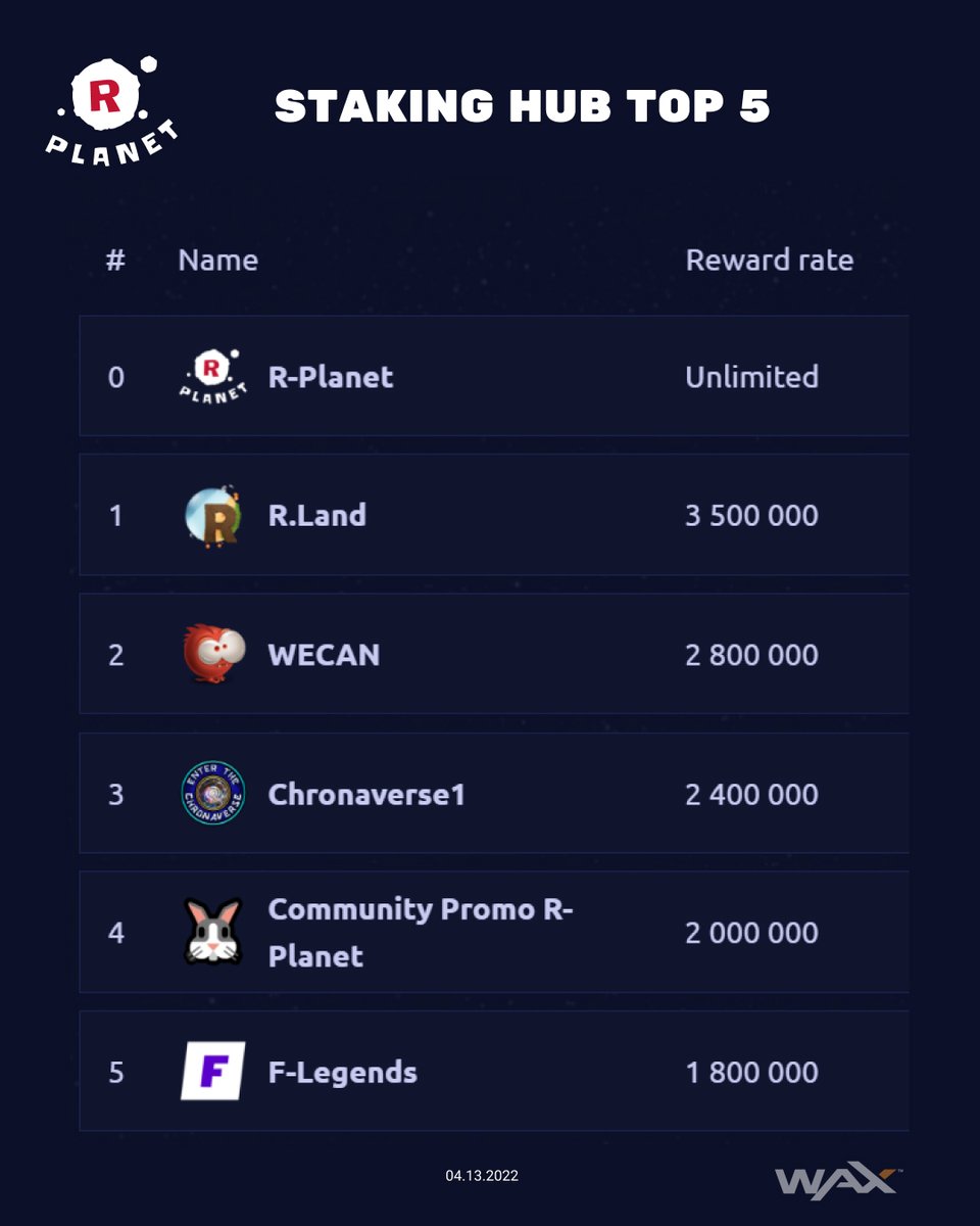 R-PLANET tweet media