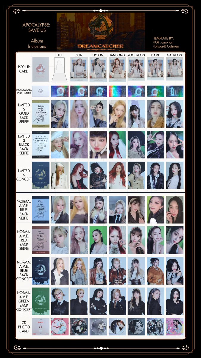 WIP) DREAMCATCHER Apocalypse : Save us Album inclusions template
