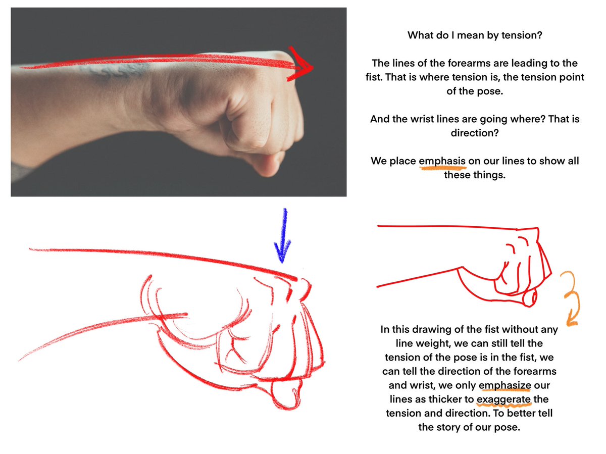 I keep adding more stuff for the gesture tutorial wow. Here's a little one on line weight! 