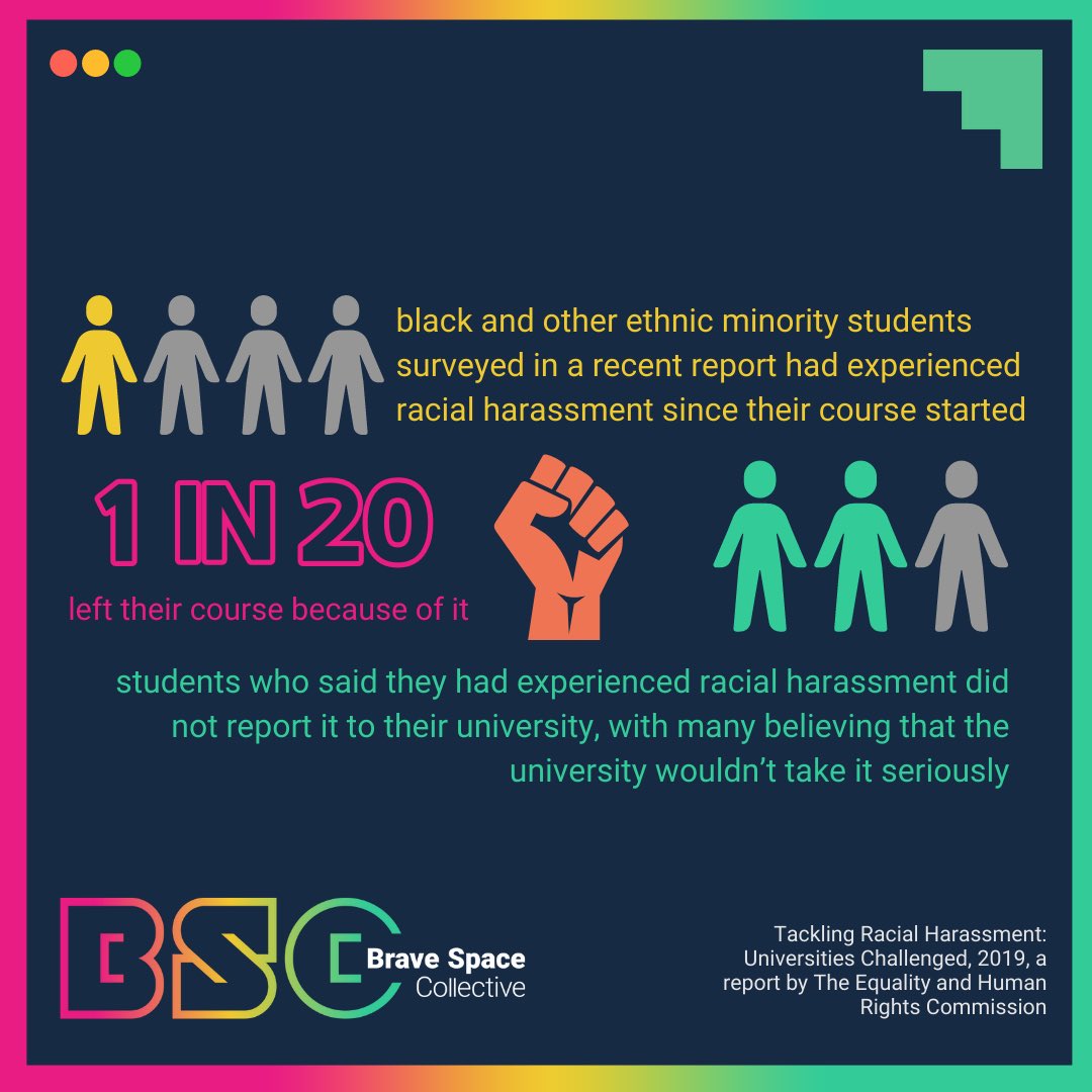 Brave Space Collective tweet media