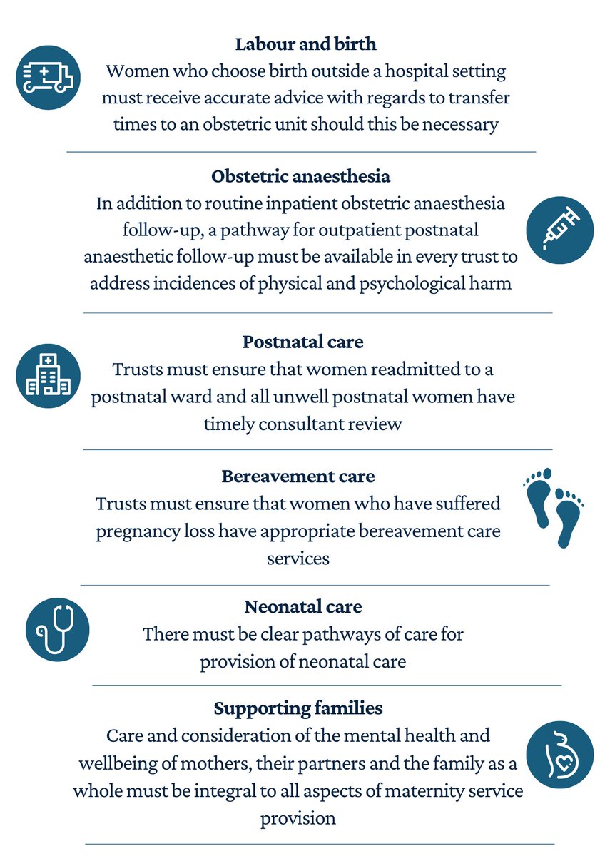 Time pressures are unreal in the NHS right now so I've produced this infographic for staff to have easy access to the 15 IEA's from the Ockenden Report. 

#ockendenreport #patientysafety #MaternitySafety #clinicalgovernance #midwives #obstetricians