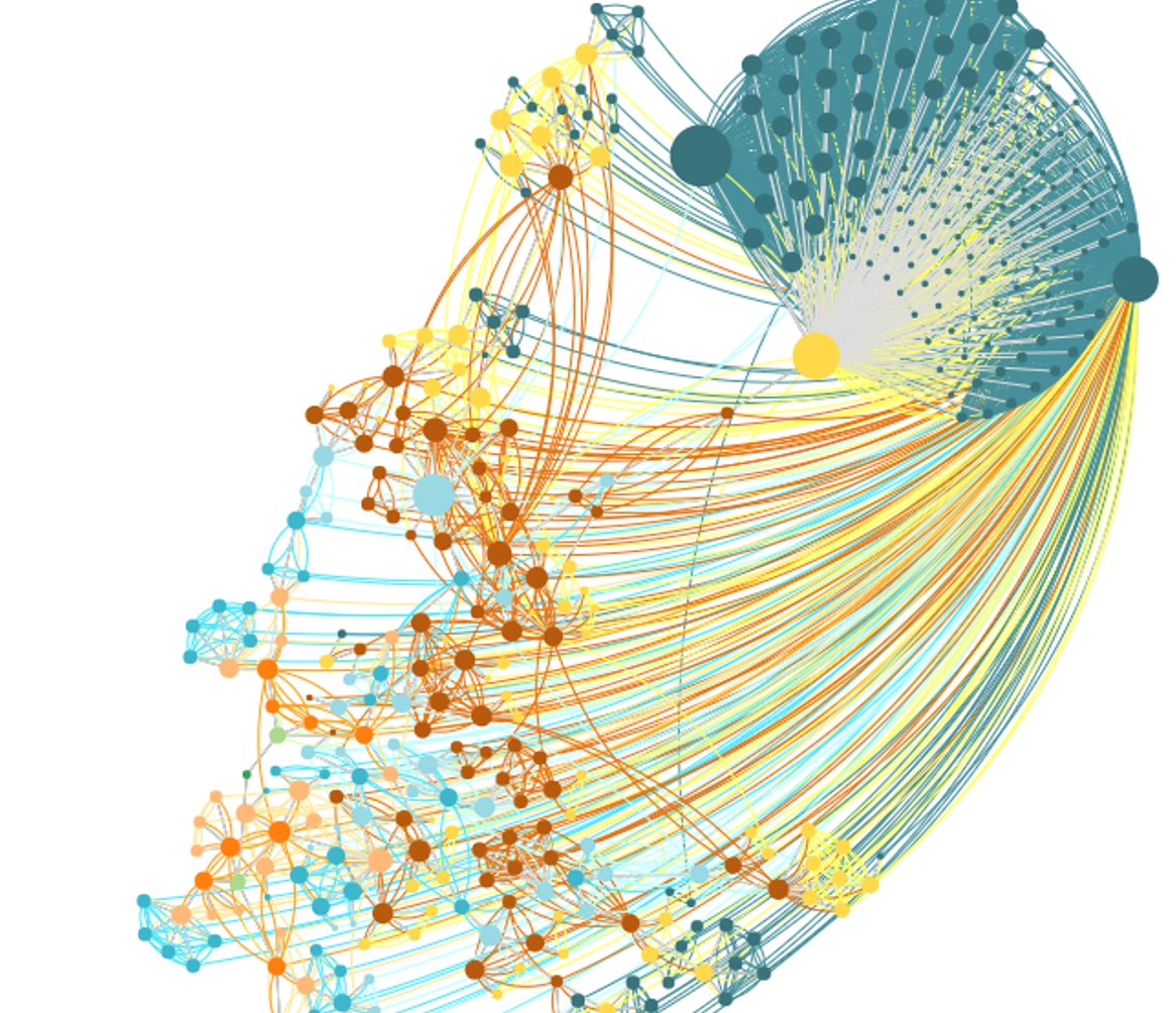 novus213's tweet photo. In #TopicalMesh 's depth - The real vision beyond the technic #DataViz #dataisbeautiful https://t.co/kTT329PRWD