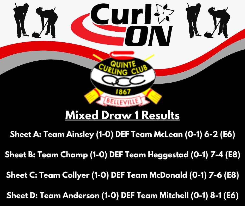 Curling Ontario tweet media