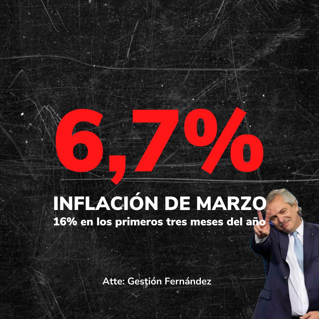 Aguchialva's tweet photo. Evidentemente al kirchnerismo no le esta yendo bien en la guerra contra la inflación.

¿Razones? 🤔
Aplican medidas fracasadas del socialismo. https://t.co/GijS0wHMmn