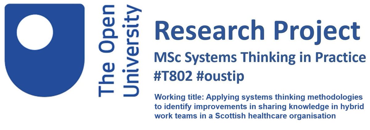 DanHarley3's tweet photo. Nearly there. Third of four TMAs submitted for #t802 #oustip research project. Data collection continues, analysis beginning

#learningat50

#casestudyresearch #semistructuredinterviews #documentanalysis #cognitivemapping #richpictures #viablesystemmodel https://t.co/7M9rvUQ0a5