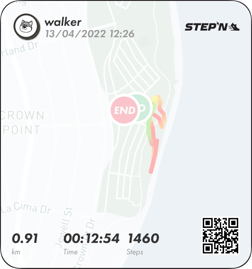 Two Step’N in circles