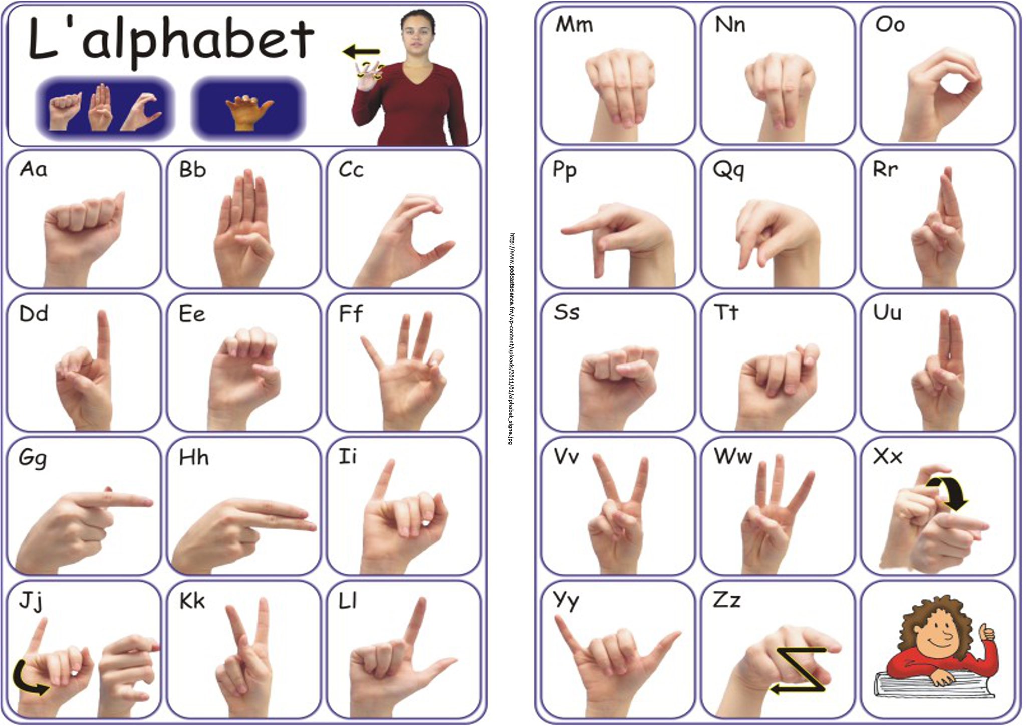 Немой на английском. Английский жестовый алфавит глухих. Французский жестовый язык для глухих. Французский жестовый язык алфавит. Язык жестов глухонемых.