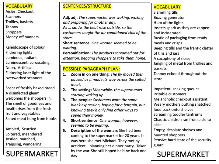 New set of Language Mats for AQA Lang P1 Q5 created today. More to come. They also now include other prompts the language could be used for. 
dropbox.com/sh/ppz6rr7oa71…
