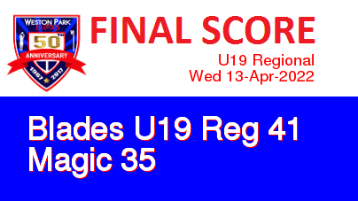 WPBlades's tweet image. Final Score: Blades U19 Reg 41 - Magic 35 tinyurl.com/y2j7oa8f