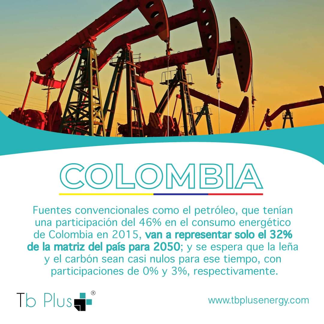 tb_plus's tweet photo. La energía renovable es el futuro, será un cambio positivo para el mundo 🌍♻️ 

#tbplusenergy #sabiasque #energia #energiarenovable #cambiopositivo #petroleo https://t.co/sEaddvPjSw