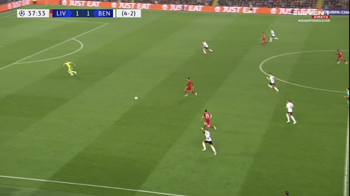 GR absolutamente ridiculo. 22/23 tem que começar por aqui...