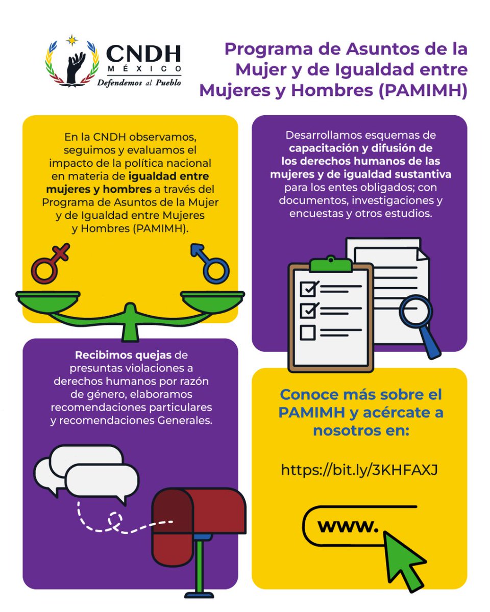 CNDH's tweet photo. ¿Sabías que en la #CNDH contamos con el Programa de Asuntos de la #Mujer y de Igualdad entre Mujeres y Hombres (#PAMIMH)?

Una de sus funciones es recibir quejas de violaciones a #DDHH por razón de #Género. ¡Conócelo y acércate si lo necesitas!

#DefendemosAlPueblo https://t.co/LudcTkzuHi
