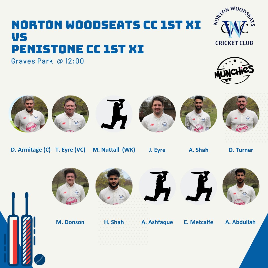 Norton Woodseats CC tweet media