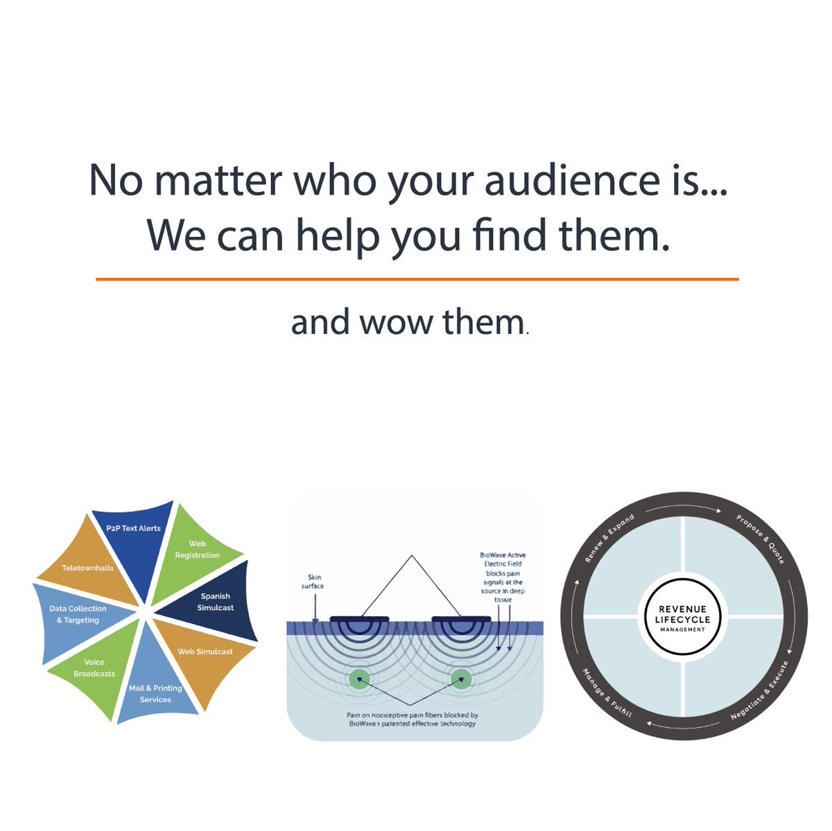 OTDigitalAgency's tweet photo. People are just about everywhere; online and otherwise. Do you know how to find your audience? https://t.co/pv6EqCGYZX