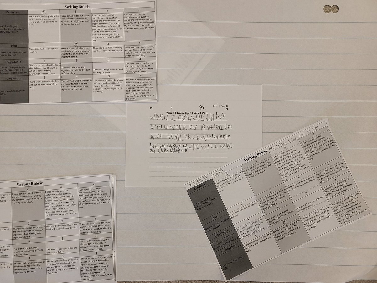 JenniferODrisc9's tweet photo. I'm so impressed with the insight and discussions among my 3rd graders. They collaboratively graded writing samples with the Analytic Writing Rubric (in kid friendly language). They were tough but fair critics! @drobson19 @CBVRCE_NS https://t.co/7gUSgFhkhq