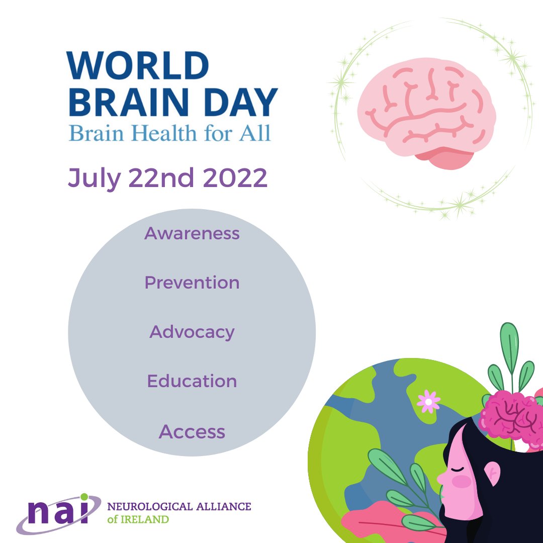 Neurological Alliance of Ireland tweet media