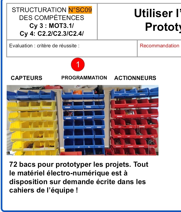 GalipotProfTech's tweet photo. @TMidiazot @IjcLh76 @sii_rouen @Blocklino1 Pour info, j'ai tout ce matériel que j'ai classé selon le diagramme des entrées et des sorties. J'ai pu mettre un code couleur. C'est plus facile pour que je demande à un élève d'aller chercher tel ou tel capteur ou actionneur. Merci à ma gestionnaire @IjcLh76 et @seinemaritime https://t.co/5QOGMRClwi