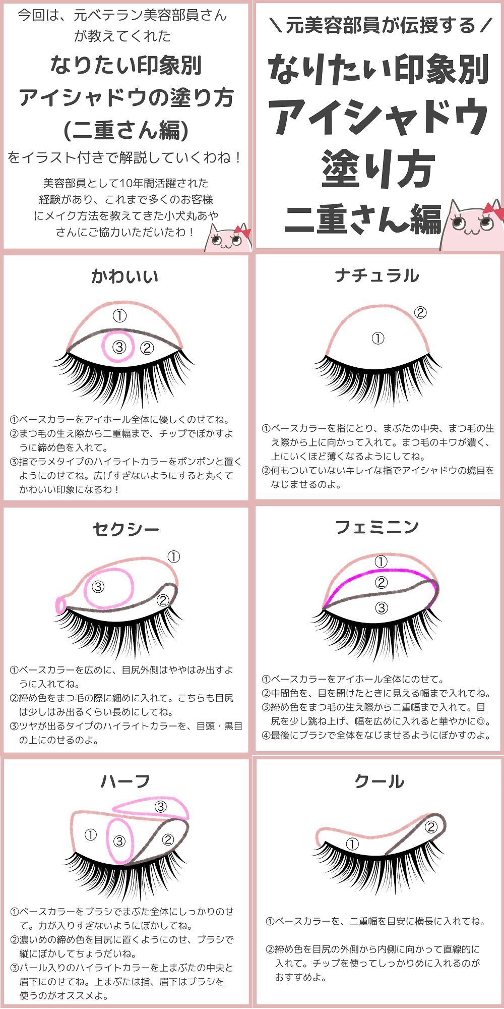 アイメイク方法 Twitter Search Twitter