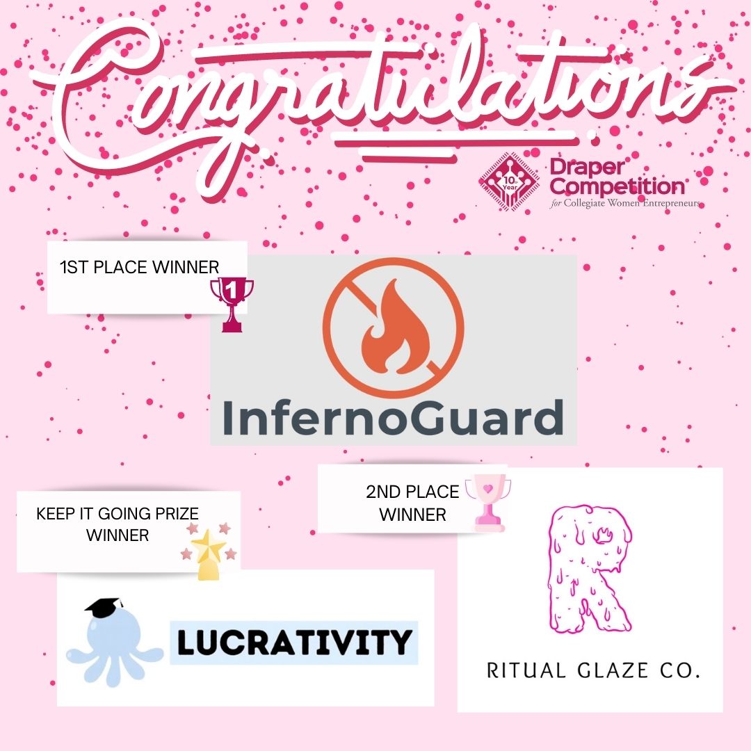 And the winner is...