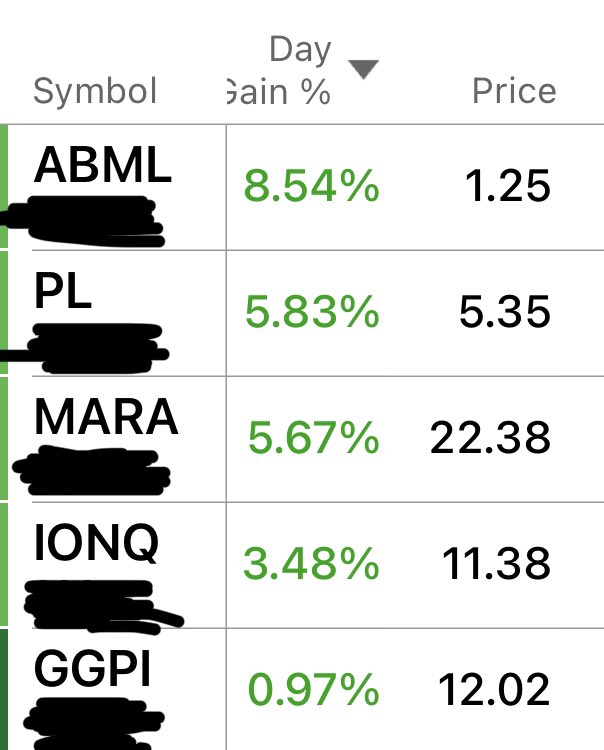 RhinoRally's tweet photo. I put my list of my Top 300 Tickers Results @beginner_group  in the #RhinoRallyWatchlist Channel. I’ve been building this WL for months to keep record of how the market moves. I’m building a tool that’s becoming quite helpful. 😎👍 $ABML $PL $MARA $IONQ $GGPI 🦙#AdaptableAlpaca https://t.co/O0blsI4qYL