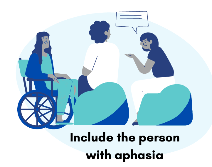 aphasia_acc's tweet photo. Be sure to include the input and opinions of people with aphasia, especially when making important decisions that could impact them! Download our free printable poster for all tips at: https://t.co/wqNNcM1BP1
#aphasia #aphasiastrong #aphasiacenterofcalifornia #slpresource https://t.co/5Fqey3DgTT