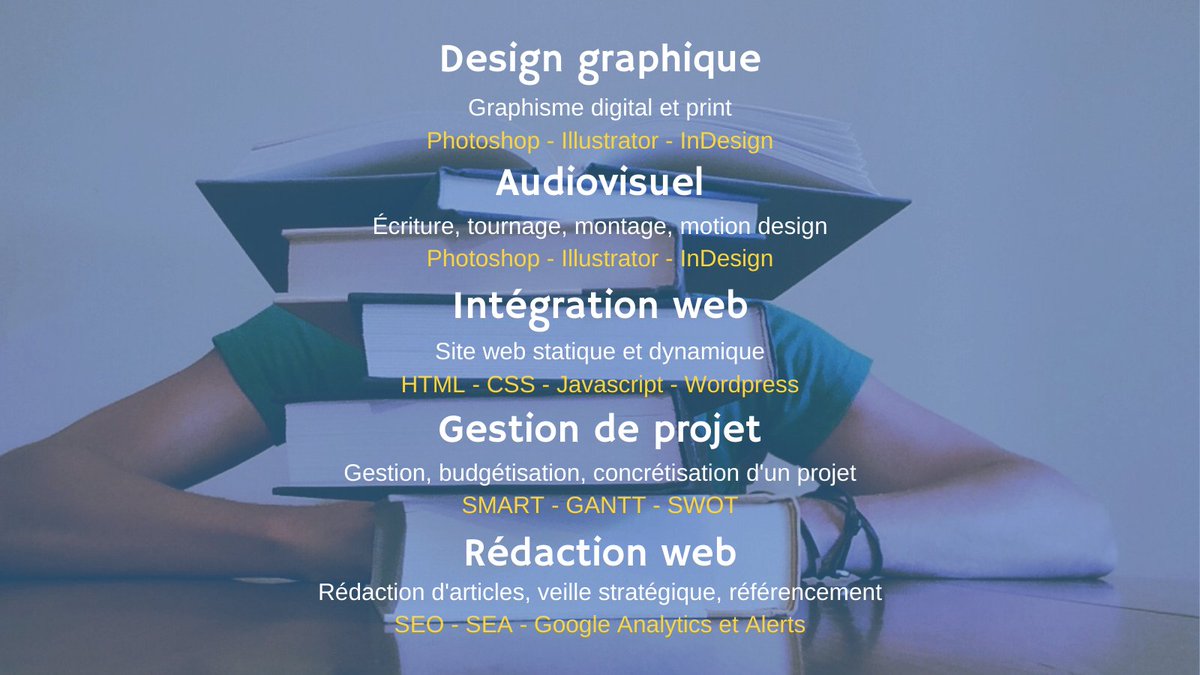 Com2WebTarbes's tweet image. La période de recrutement bat son plein en ce moment pour la licence Com2Web ! Afin de vous aider dans votre choix de formation voici une petite liste des matières étudiées en Com2Web ! #com #com2web #licenceprofessionnelle #recrutement #etudessup #matieres