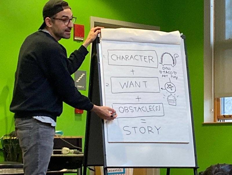 Great day in the library for our Kindergarten students with a visit from author&amp;illustrator <a href="/Jarrett_Lerner/">Jarrett Lerner</a> ! He taught us how to draw w/shapes,lines,letters and how to write a great story! K Ss and adults all loved it! <a href="/AmbroseSchool/">Ambrose School</a>