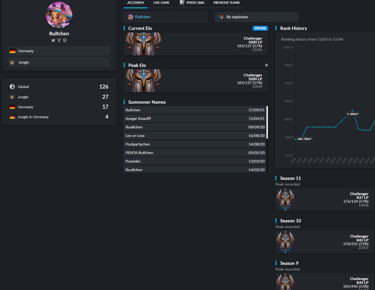 Rulfchen tweet media