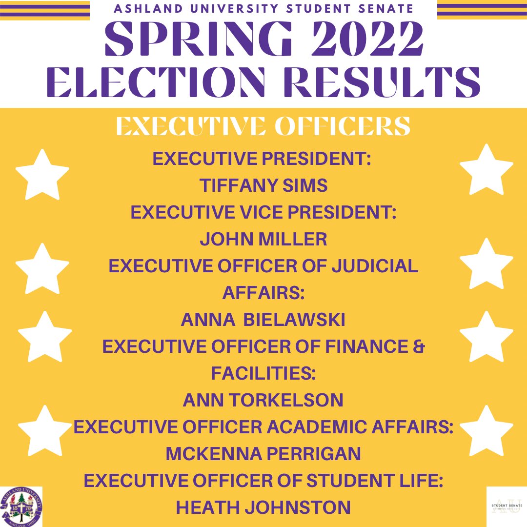 AUStudentSenate's tweet photo. Congratulations again to our Spring 2022 Election winners! Thank you to all the candidates that ran!👨🏼‍⚖️🧑🏾‍⚖️👩🏻‍⚖️🦅

The new 2022-2023 Student Senate will be continuing meetings through the rest of Spring Semester at 9:30 pm in the Student Center Conference Rooms! 🏛 https://t.co/jZvMFrg7Hg