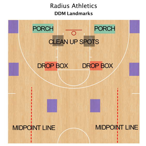 RadiusAthletics's tweet photo. #DDM Landmarks #FastDrawArt https://t.co/TH2Dv2Pw1x
