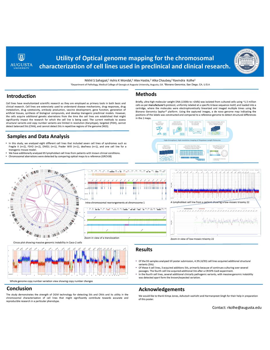 At #AACR22 we presented our work on analyzing cell lines by OGM. It would be unjustifiable not to do this level of scrutiny on your cell lines before you make major scientific claims on your data. We are astonished by the complexity of the genome in these cell lines.