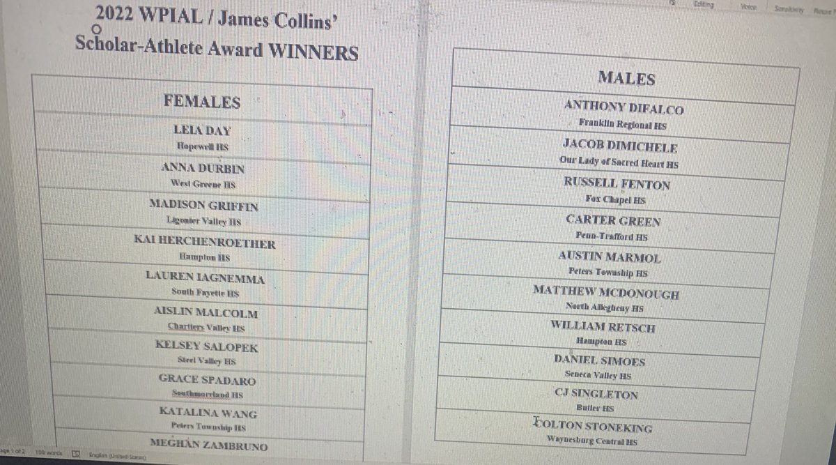 Lady Pioneers (@westgreenegbb) on Twitter photo Congratulations to West Greene’s <a href="/AnnaDurbin5/">Anna Durbin</a> for being selected as one of the 2022 WPIAL/ James Collins’ Scholar-Athlete Award winners!!! <a href="/WGAthleticsPA/">West Greene Athletics</a> <a href="/BREAL412/">Brad Everett</a> <a href="/Fab14Conference/">Fab14Conference</a> <a href="/UPG_WBB/">Pitt-Greensburg WBB</a> Congratulations to West Greene’s <a href="/AnnaDurbin5/">Anna Durbin</a> for being selected as one of the 2022 WPIAL/ James Collins’ Scholar-Athlete Award winners!!! <a href="/WGAthleticsPA/">West Greene Athletics</a> <a href="/BREAL412/">Brad Everett</a> <a href="/Fab14Conference/">Fab14Conference</a> <a href="/UPG_WBB/">Pitt-Greensburg WBB</a>