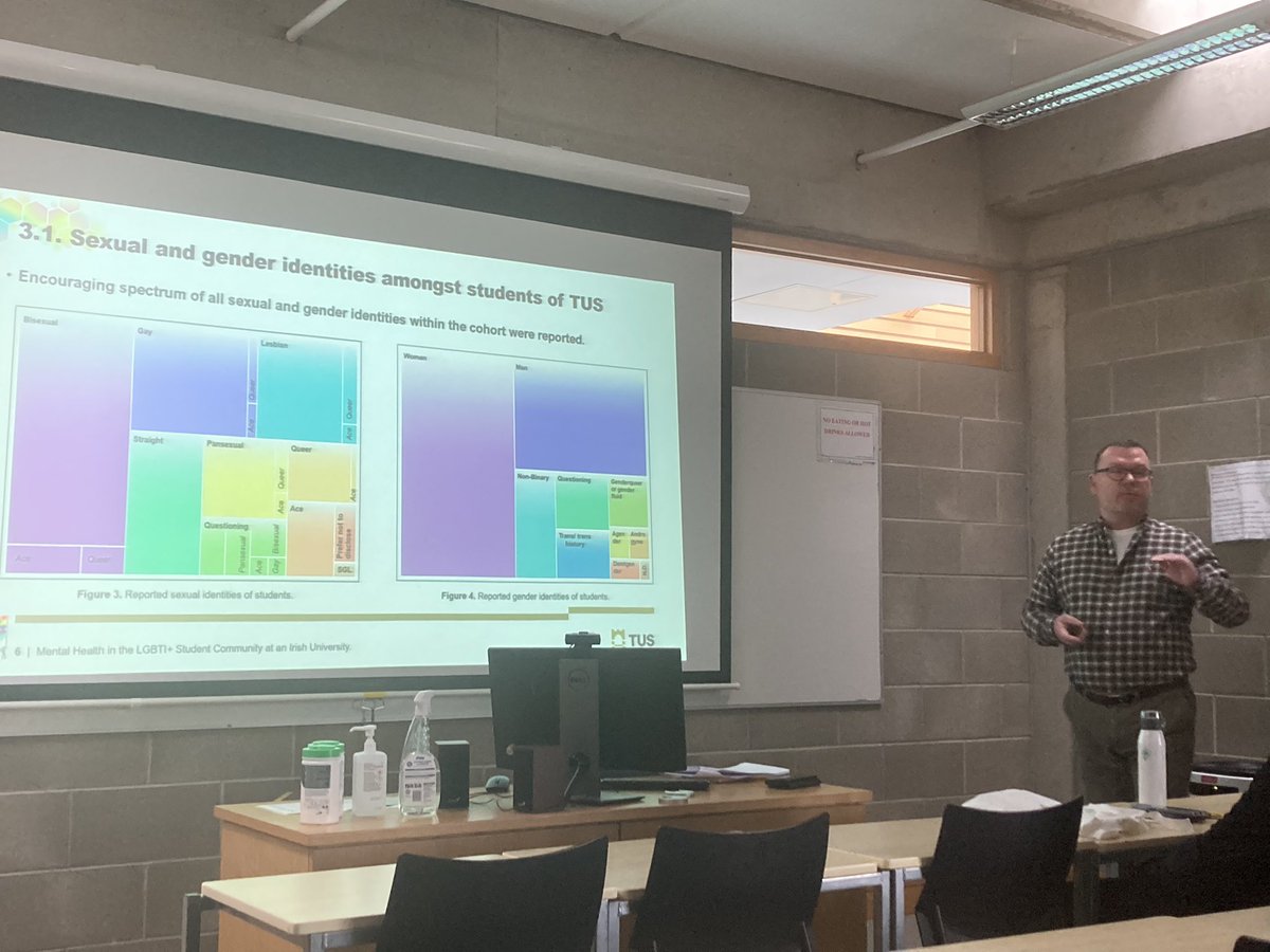 Applied Psychology TUS: Midlands (@appliedpsychtus) on Twitter photo Well done to <a href="/hoey_john/">John Hoey He/Him</a> presenting such powerful research on the impact of outness and community connection on mental health in the LGBT+ community at <a href="/psych_eire/">All-Ireland Student Psychology Congress</a>🙌🏻We need this research more than ever @nfxie <a href="/GCNmag/">Gay Community News</a>. Just the beginning <a href="/TUS_ie/">Technological University of the Shannon</a> @TUS_EDI @Chris_Noone_ <a href="/TENI_Tweets/">TENI</a> Well done to <a href="/hoey_john/">John Hoey He/Him</a> presenting such powerful research on the impact of outness and community connection on mental health in the LGBT+ community at <a href="/psych_eire/">All-Ireland Student Psychology Congress</a>🙌🏻We need this research more than ever @nfxie <a href="/GCNmag/">Gay Community News</a>. Just the beginning <a href="/TUS_ie/">Technological University of the Shannon</a> @TUS_EDI @Chris_Noone_ <a href="/TENI_Tweets/">TENI</a>