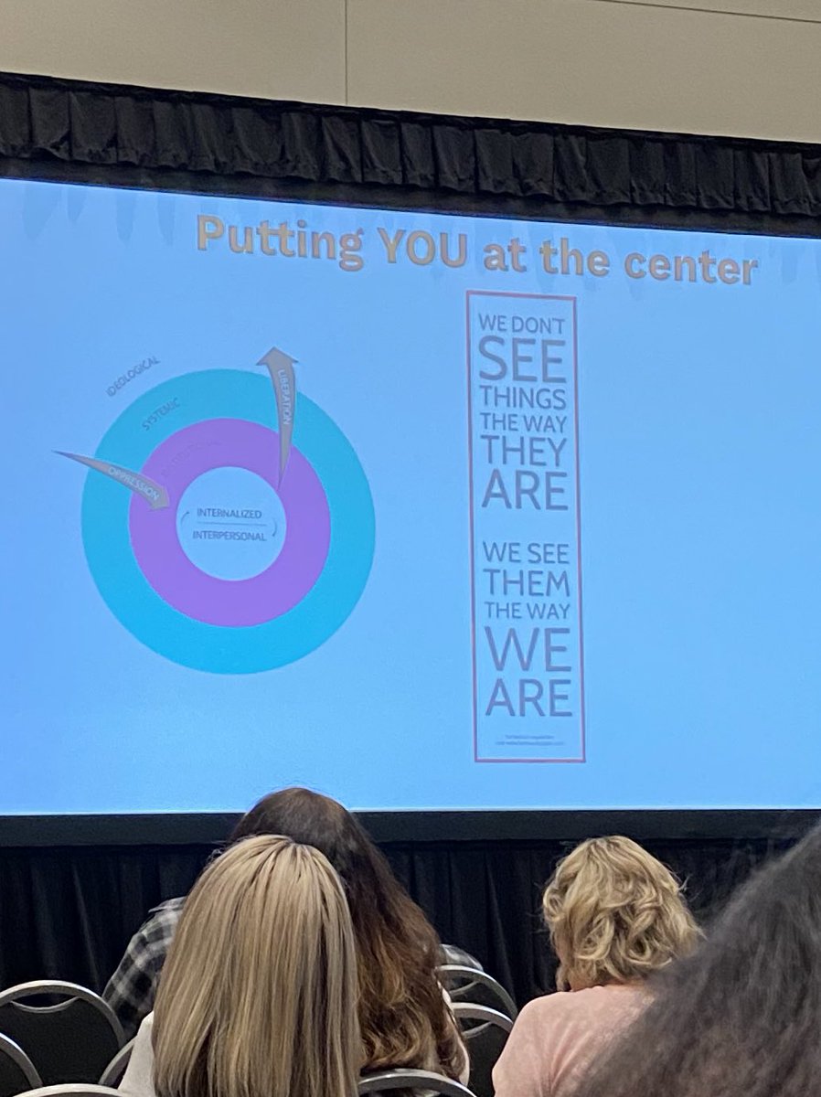 A great reminder that who we are plays an important role in our personal perspective. Understanding my bias is my equity responsibility.