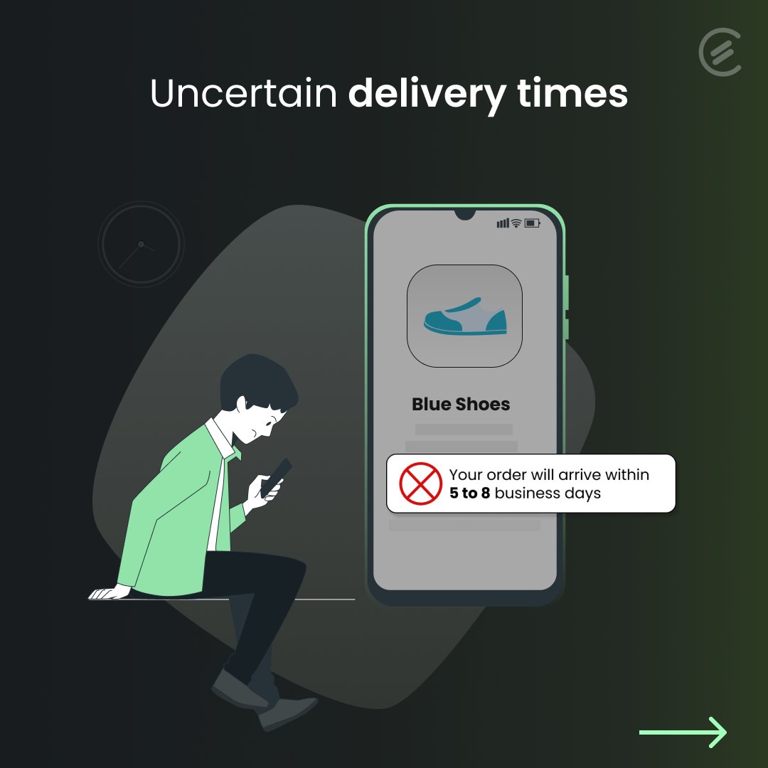 FenixCommerce's tweet photo. Here are 4 major reasons for cart abandonment.
1. Unexpected shipping costs
2. Limited shipping options
3. Uncertain delivery times
4. Lack of Free Shipping
https://t.co/0mln5hD2Ko
#fenixcommerce #ecommerceconversion #cartabandonment #cartabandonmentsolutions #ai #fenix https://t.co/KRQzswmYWp