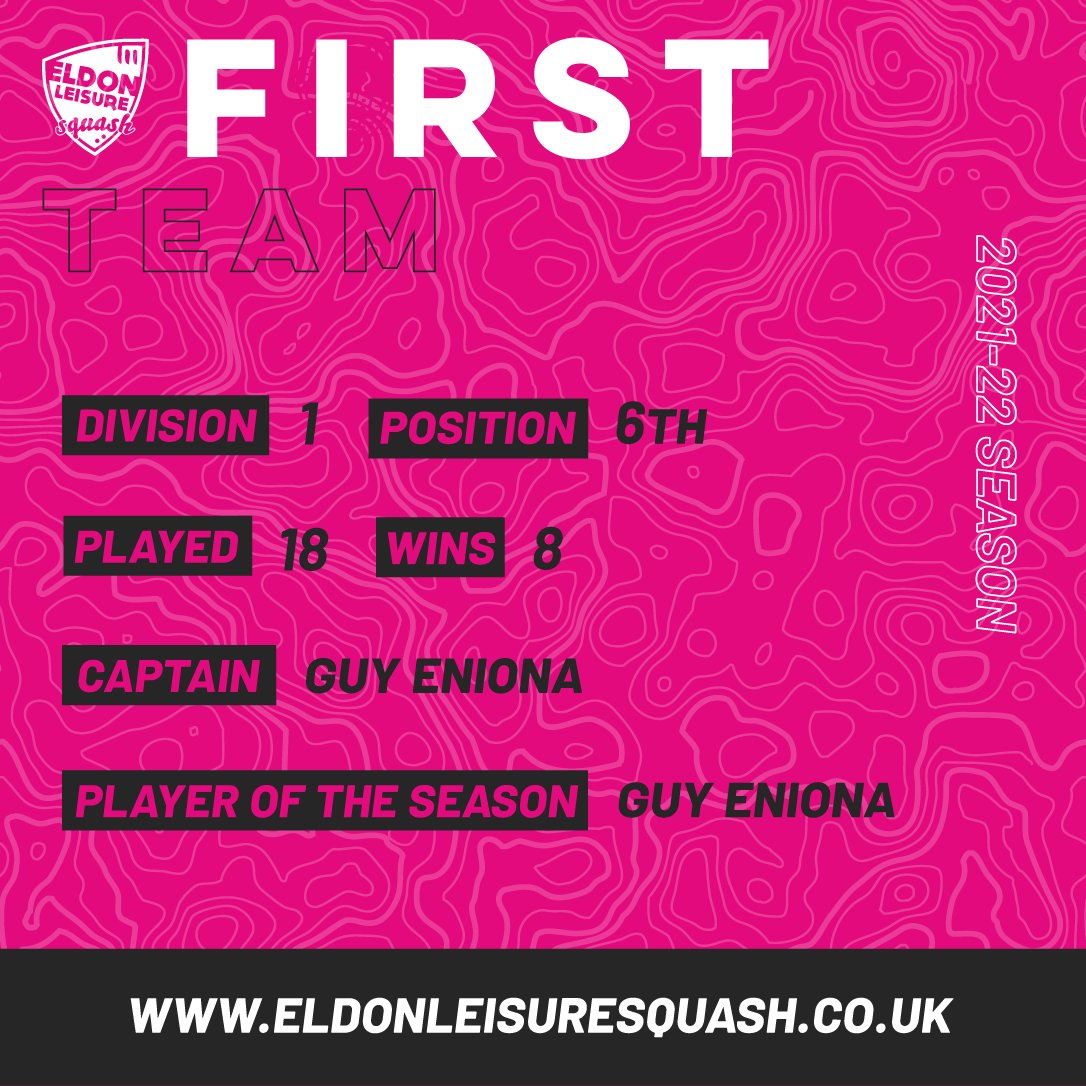 Eldon Squash tweet media