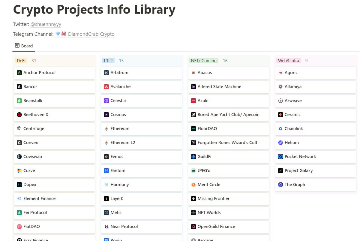 Shuennnyyy | Hypernative tweet media