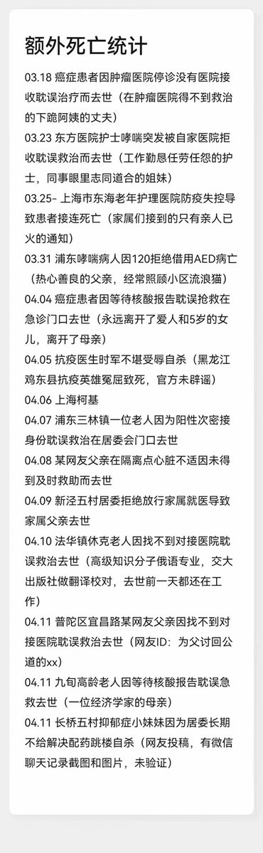 tingguowrites.bsky.social tweet media