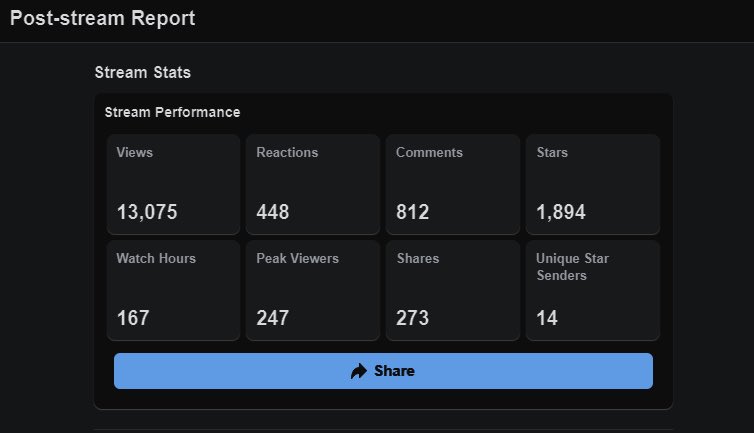 SantieMagcalas's tweet image. Success ang Stream for a Cause natin kanina!

Update po mula sa Dagyaw ng USA- CICT ang total amount na na gather ay 15,412 Pesos. Di ko alam kung ilan nadagdag mula sa Stream for a Cause pero malaking tulong po ito sa mga kababayan natin sa Capiz!

#CapizNeedsHelp
#AgatonPH
