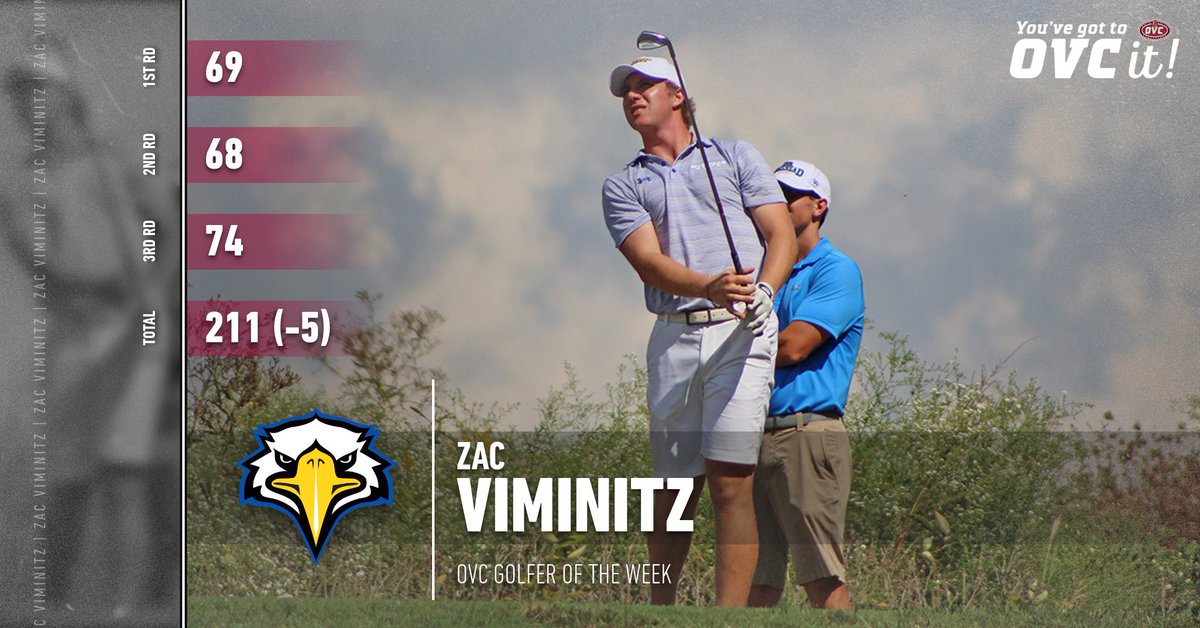 OVC Male Co-Golfer ⛳ of the Week: <a href="/MSUEaglesMGolf/">MSU Men's Golf</a> Zac Viminitz (<a href="/zviminitz_/">Zac</a>)

• Finished 7th out of 90 at Missouri Tiger Invitational; finished 6-under on Par 5 holes during event

#OVCit | #SoarHigher