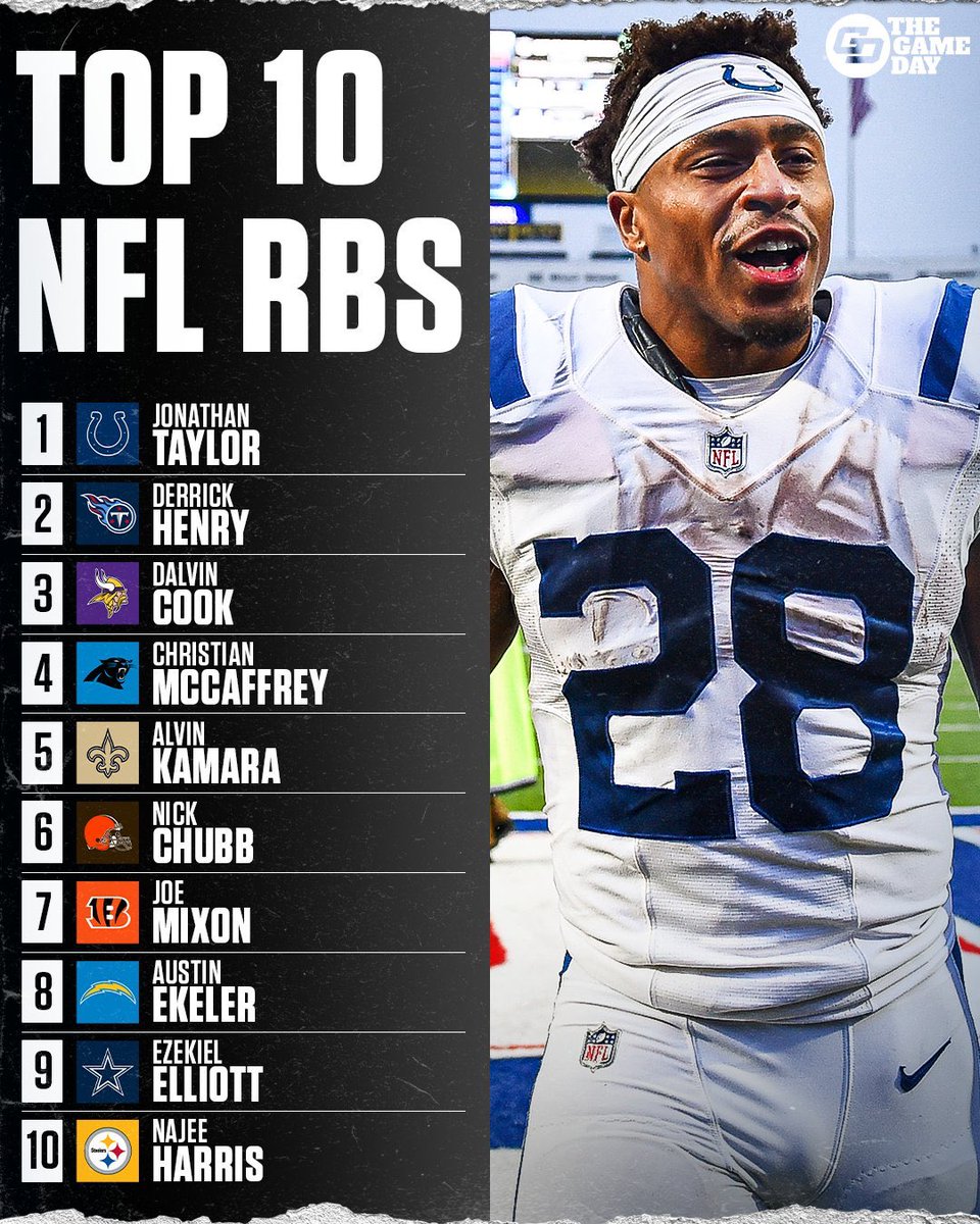 CalebShreves's tweet photo. Hey #2 is better than #6 I’ll take it https://t.co/0lWCTpJU3g