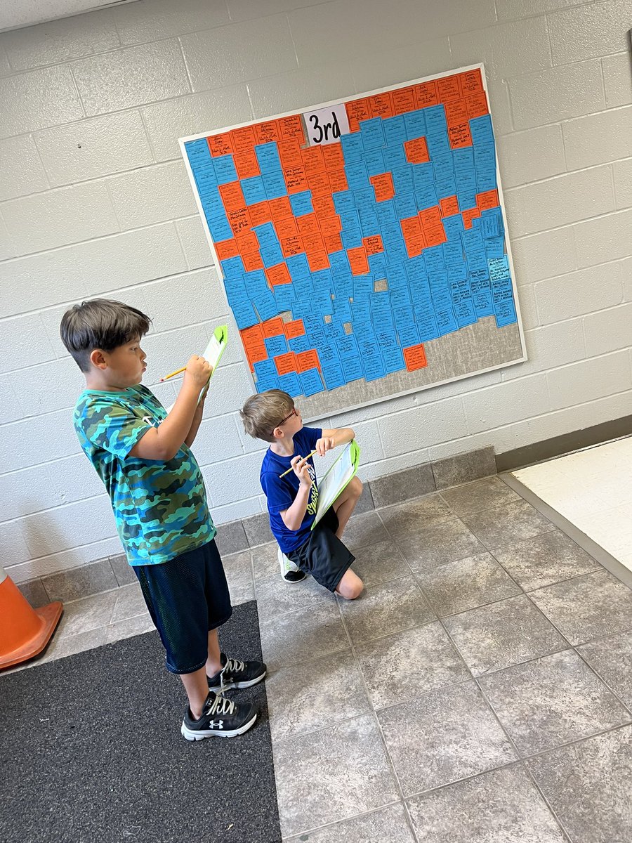 EllieJefferson4's tweet photo. We’re writing sensory poems! So much fun walking around school getting inspiration, drafting ideas, writing them up neatly and performing them! @MilamBengals @WFISDschools https://t.co/uQR22lfNMU