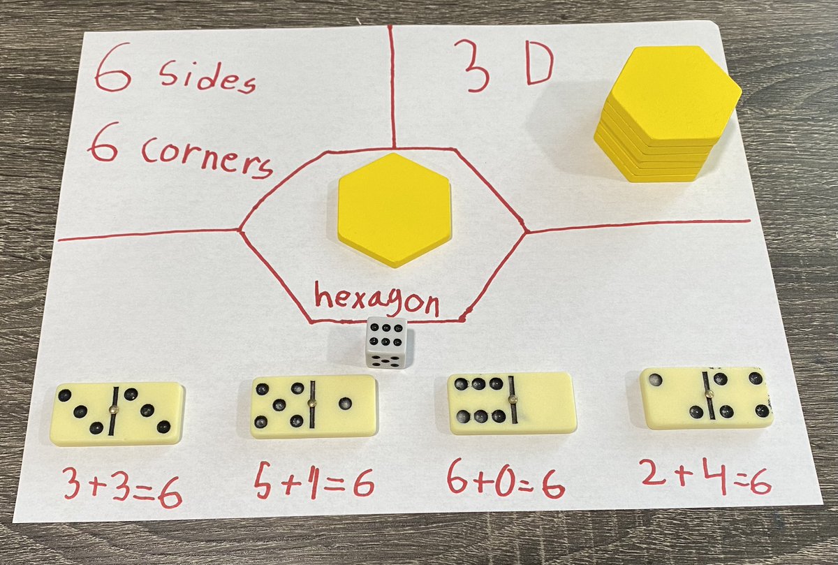 MrValencia24's tweet image. During our morning #MathPlay, my daughter created her own #AnchorChart (s). I loved the rectangle&apos;s &quot;Best Friends&quot; section👨‍👧🟥📐

#MTBoS #ITeachMath #tmwyk #MathIsFun #CodeBreaker #stem #MathArt #MathChat #Math #Maths #CountingCollections #MathWorkshop #NumberTalks #elemmathchat