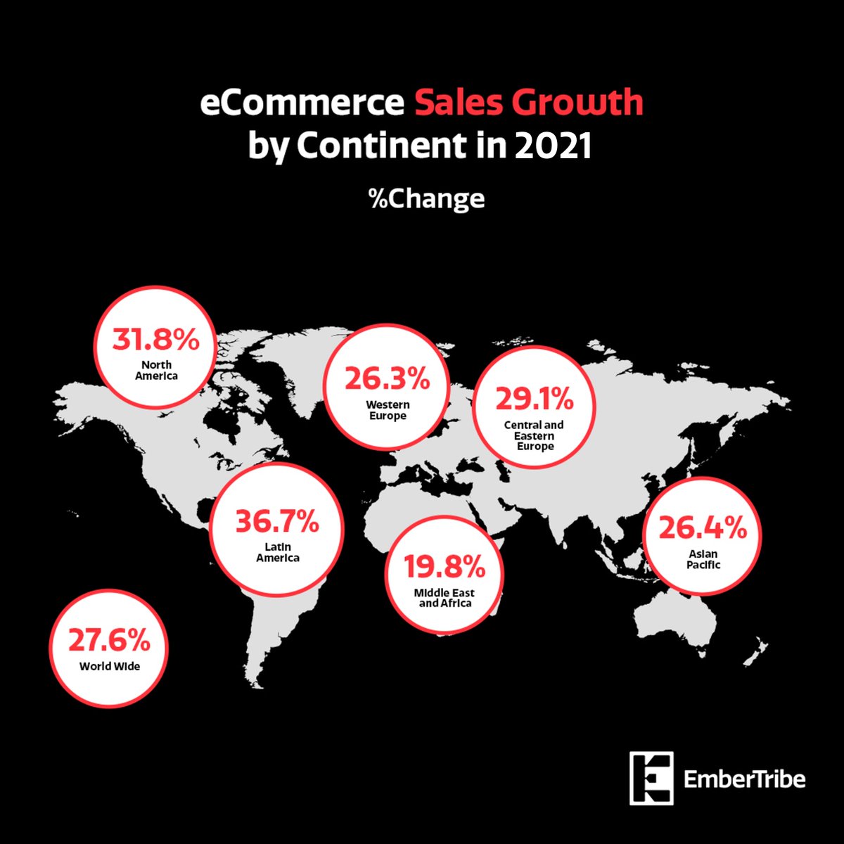 EmberTribe has elevated eCommerce advertising and D2C eCommerce growth to a science. We use an active management marketing process to stay on top of the information you need to outperform your sales goals 🚀📊

#ecommerce #digitalmarketing #marketing #growthagency #success #brand