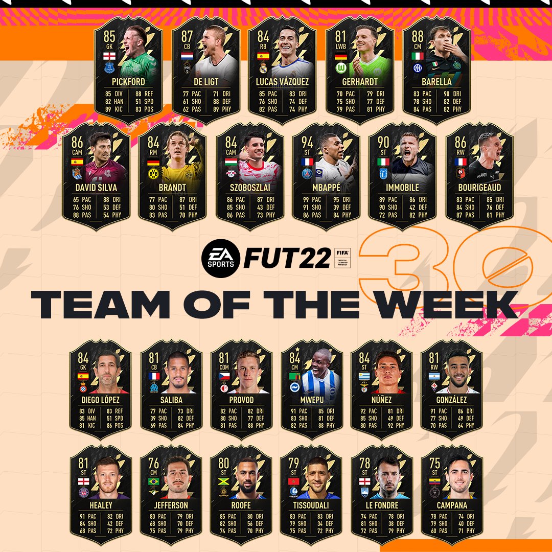 EA SPORTS FC tweet media