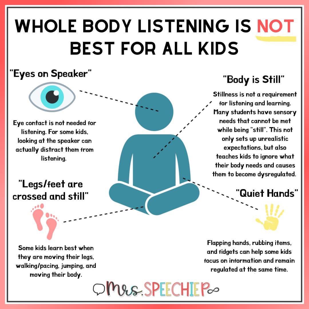 Let’s consider different people listen different ways